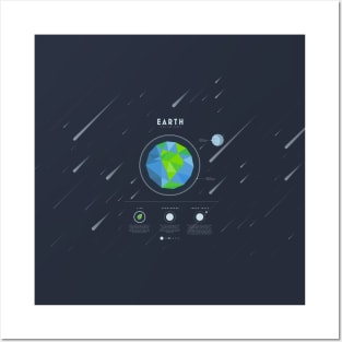 Earth Posters and Art